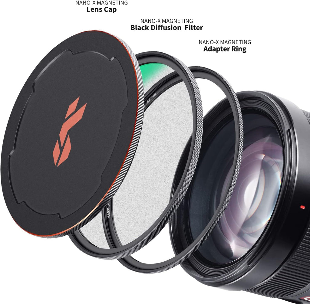 82mm Magnetic Black Soft Diffusion 1/4 Filter Kit P20842