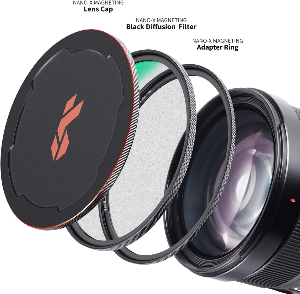 82mm Magnetic Black Soft Diffusion 1/4 Filter Kit P20842