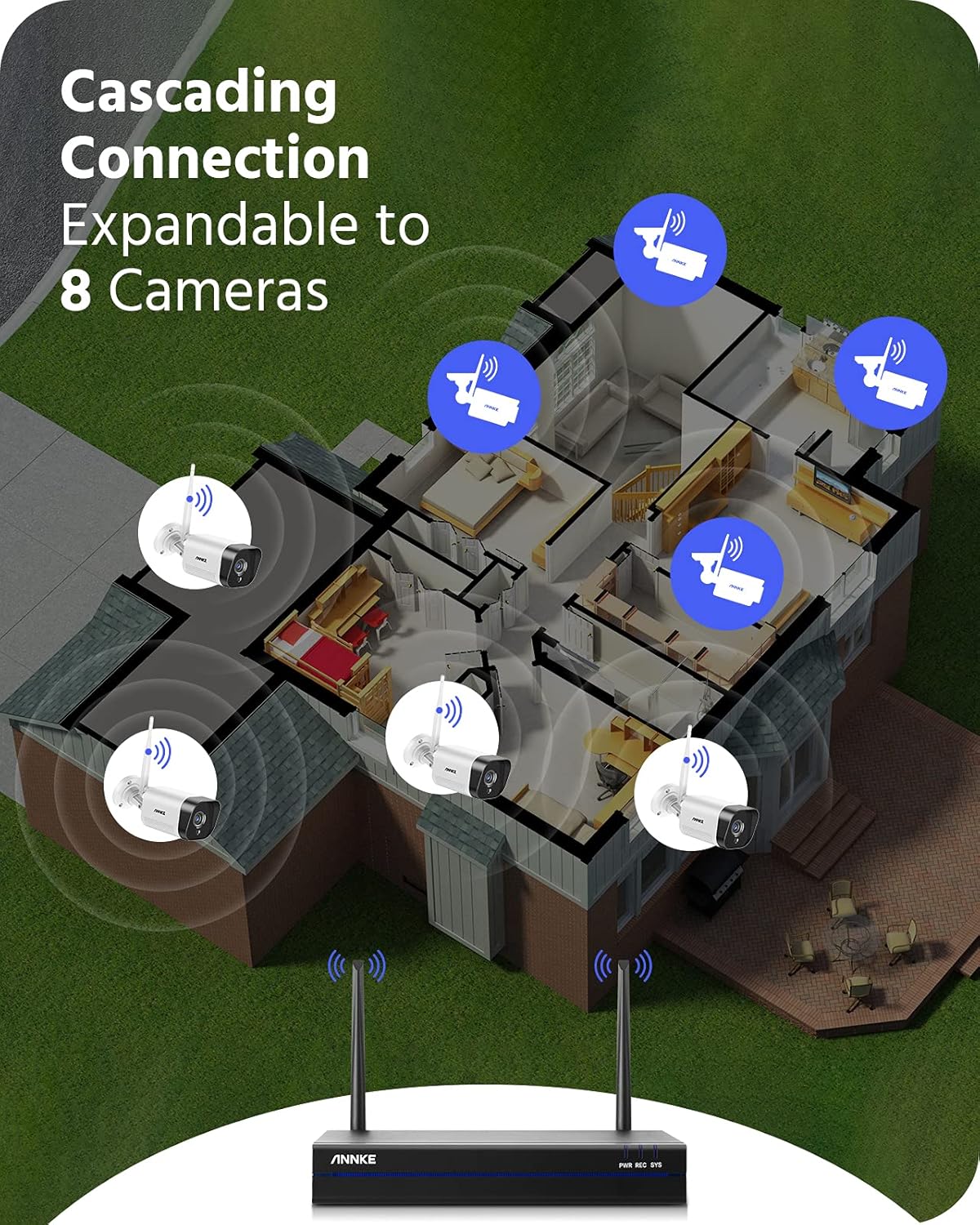 3MP Wireless Security Camera System 8 Channel 4 Cameras C403
