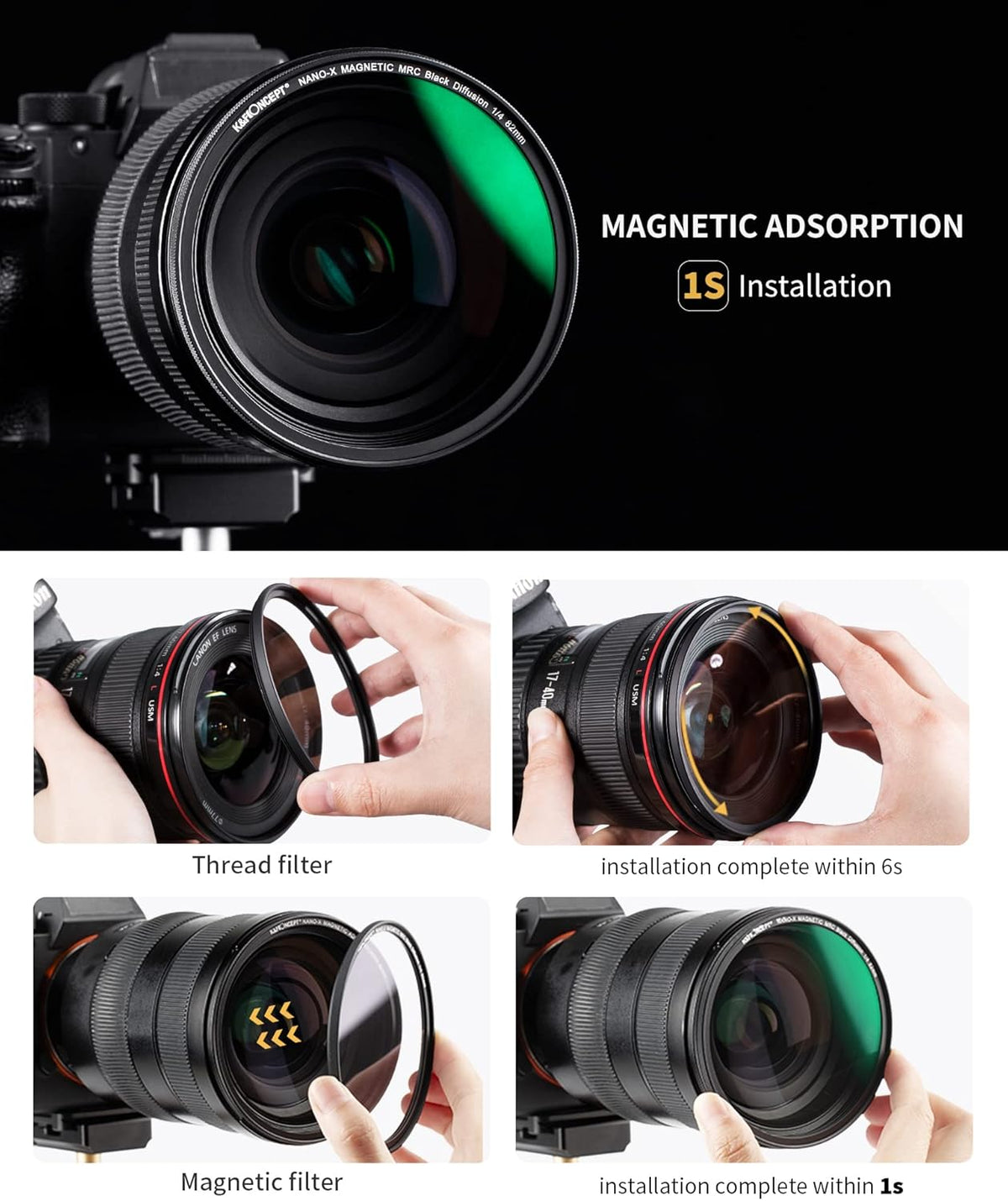 82mm Magnetic Black Soft Diffusion 1/4 Filter Kit P20842