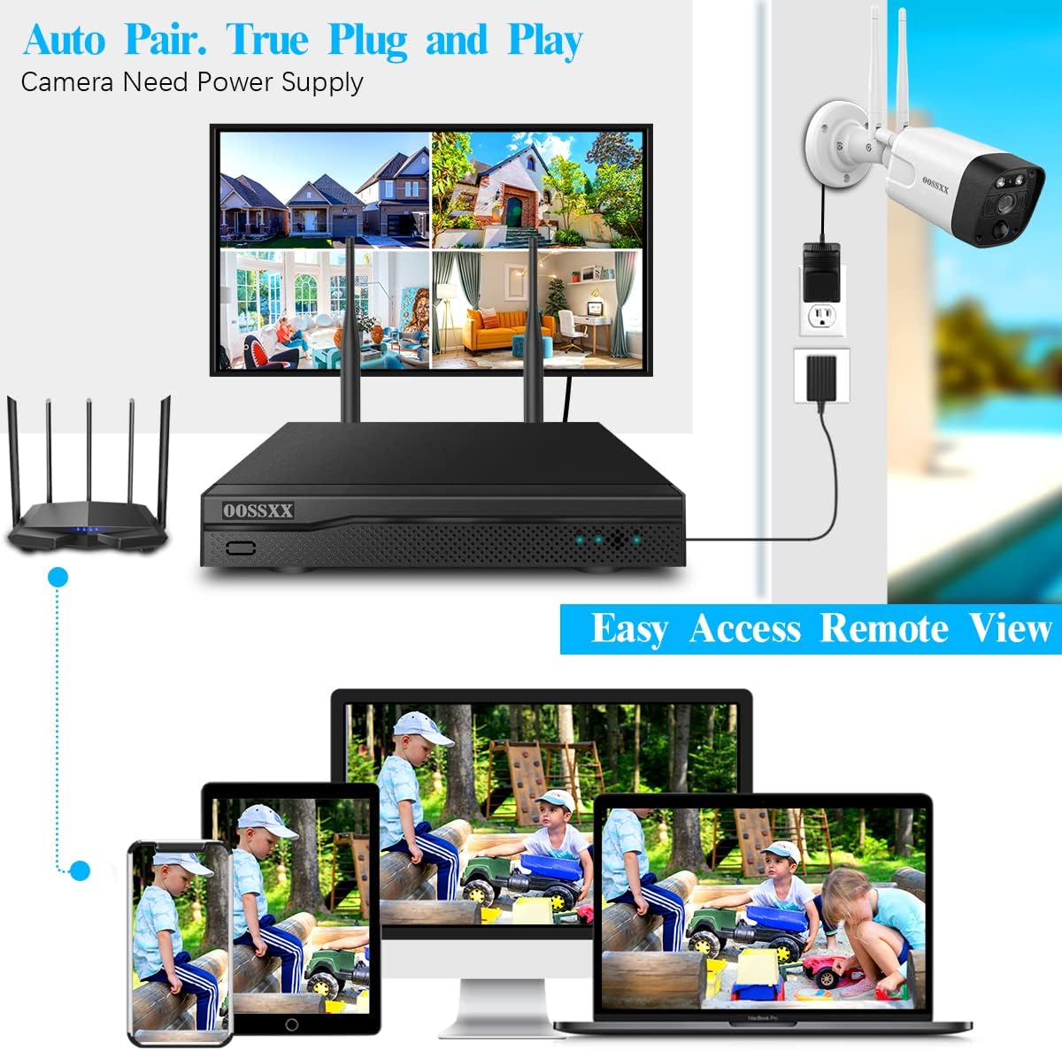 3K 5.0MP Wireless Security Camera System with 2TB Hard Drive M425938