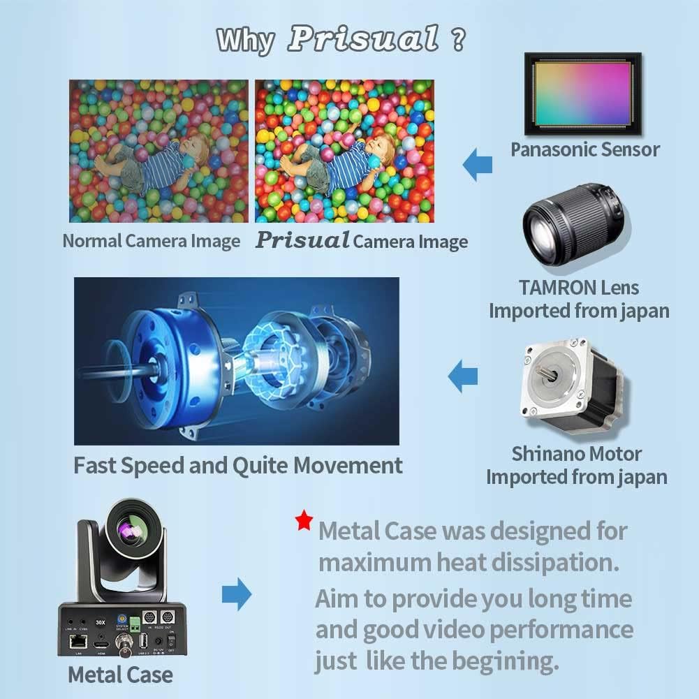 30x Full HD Live Streaming PTZ Camera with HDMI 3G-SDI and IP Outputs W526736