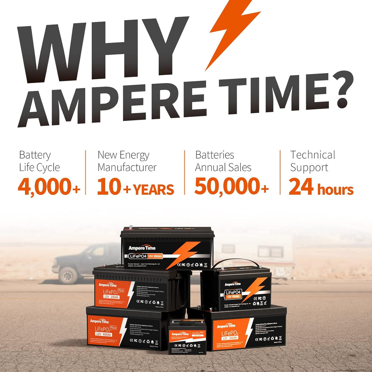 12V 100Ah LiFePO4 Battery with 20A Charger U30960