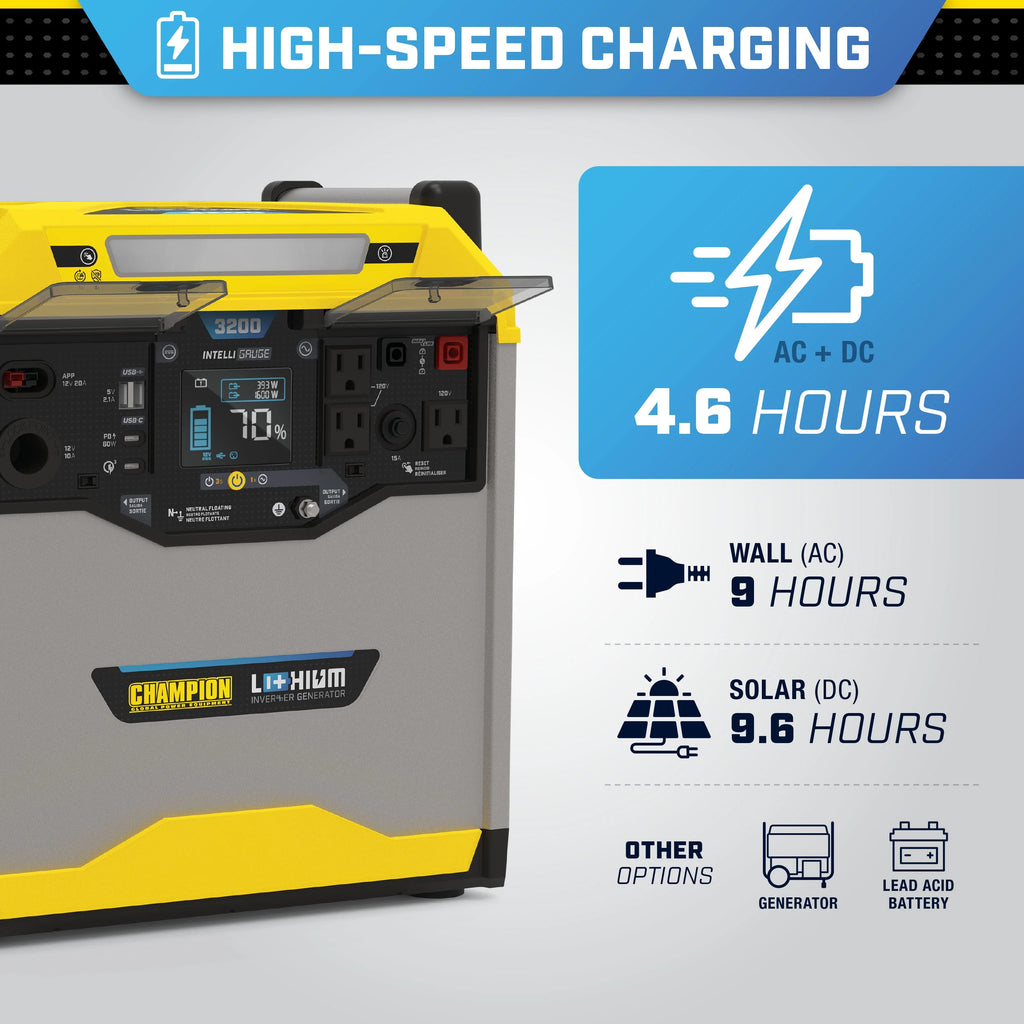 3200/1600-Watt Portable Lithium-Ion Battery Solar Generator L96741