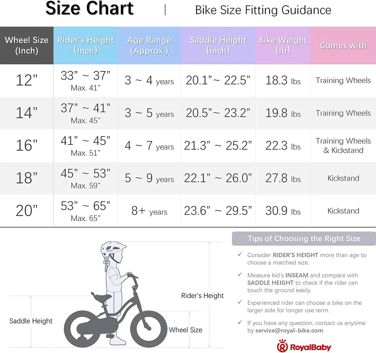 20 Inch Kids Bike with Kickstand Basket Blue H632341