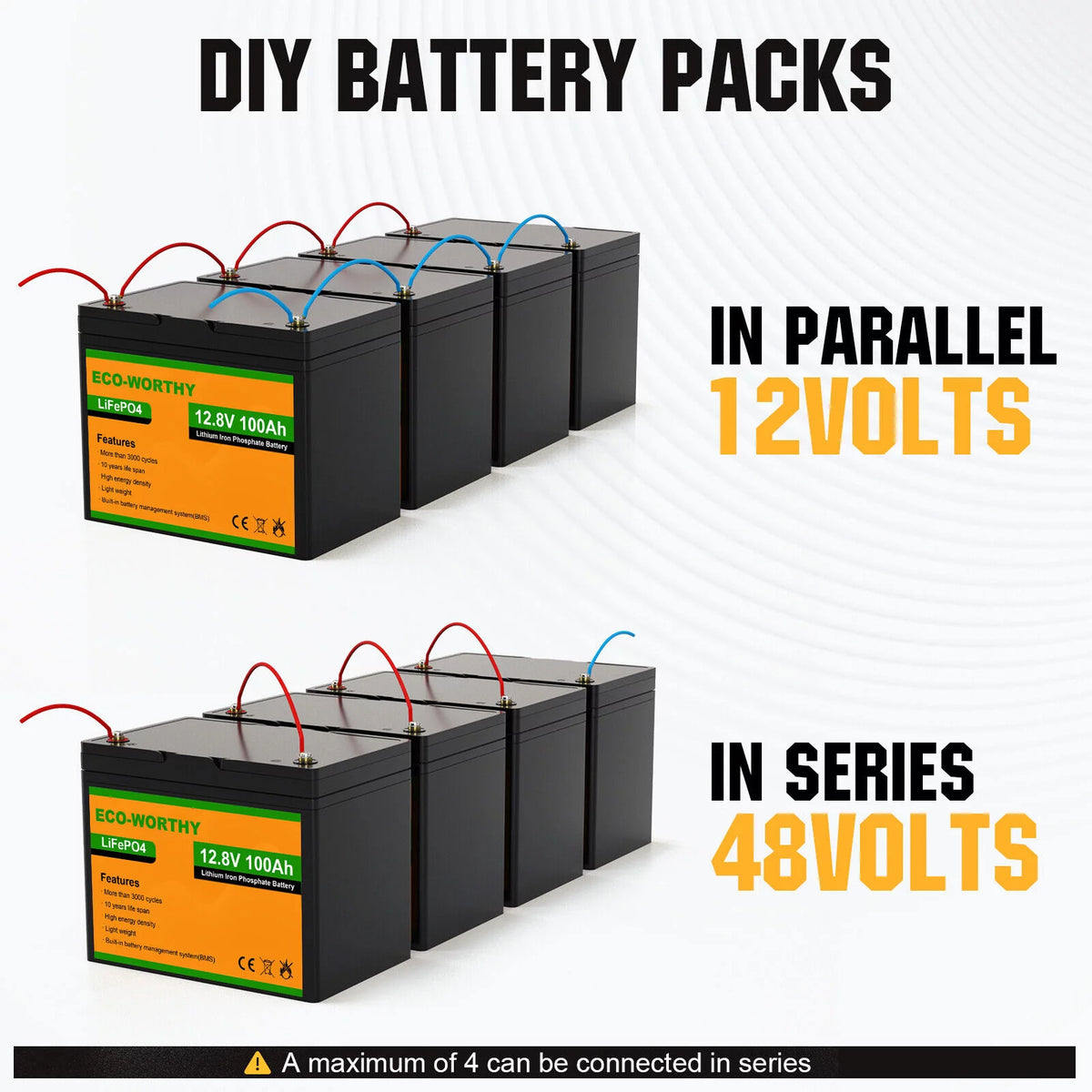 12V 100Ah Deep Cycle AGM SLA Battery W904