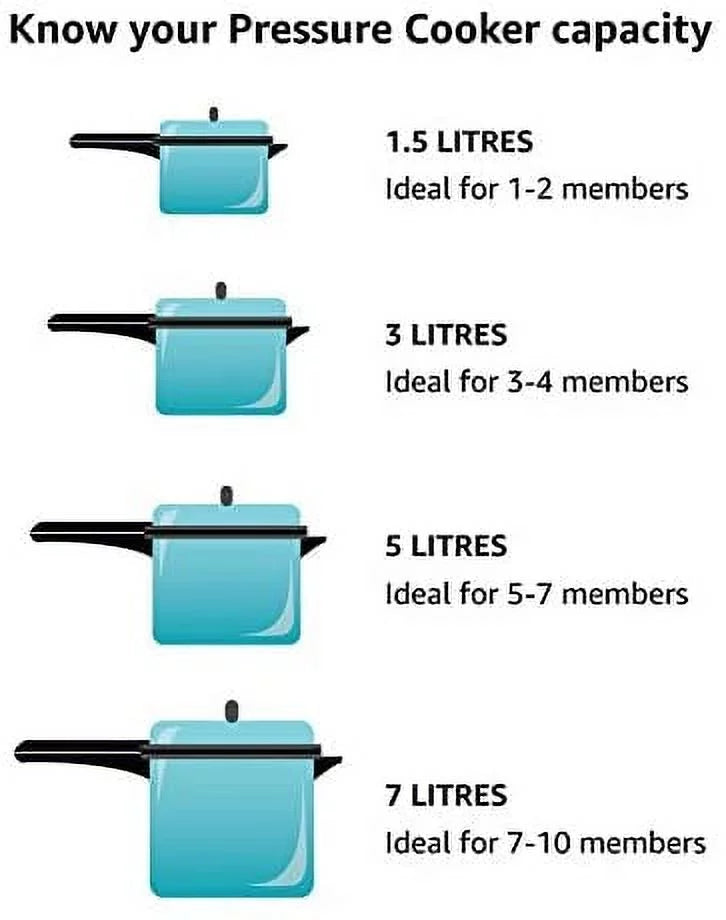 Black 5L Hard Anodized Pressure Cooker X70251