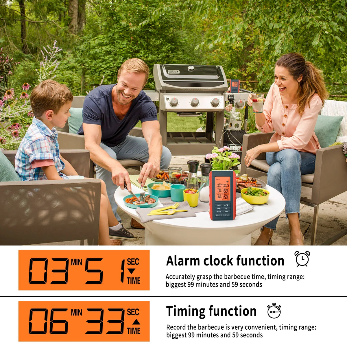 Wireless Digital Meat Thermometer with 2 Probes G18076