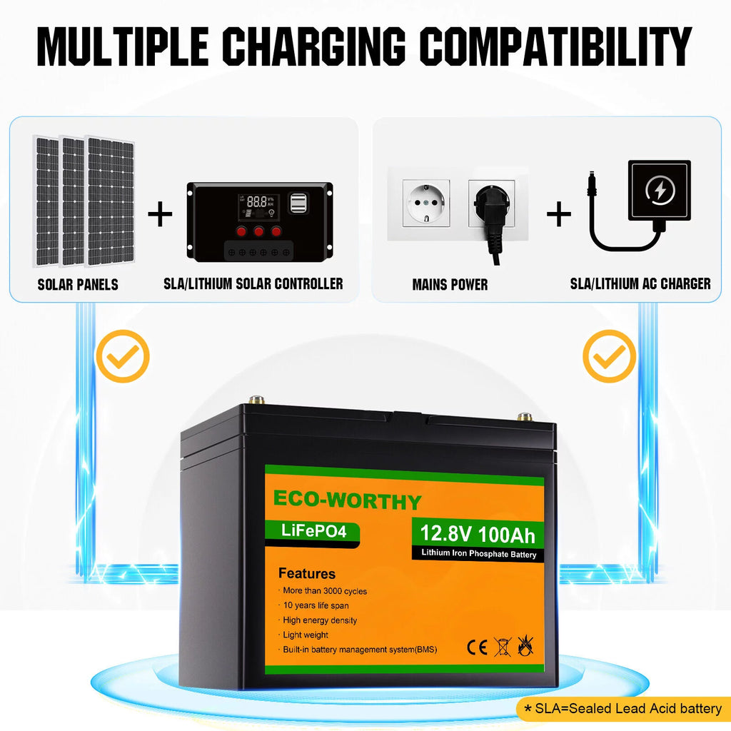 12V 100Ah Deep Cycle AGM SLA Battery W904