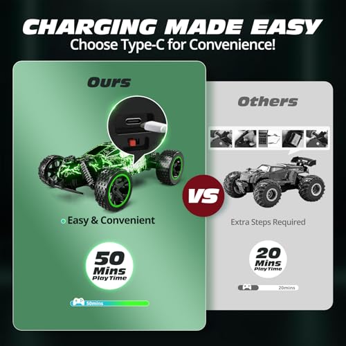 1:18 Scale RC Car with LED Lights Z225