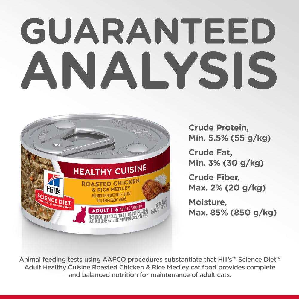 Roasted Chicken & Rice Cat Food U9706