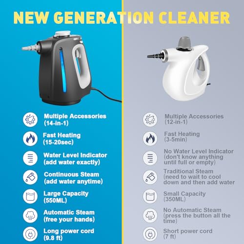 Handheld Steam Cleaner with 14pcs Accessories F81179