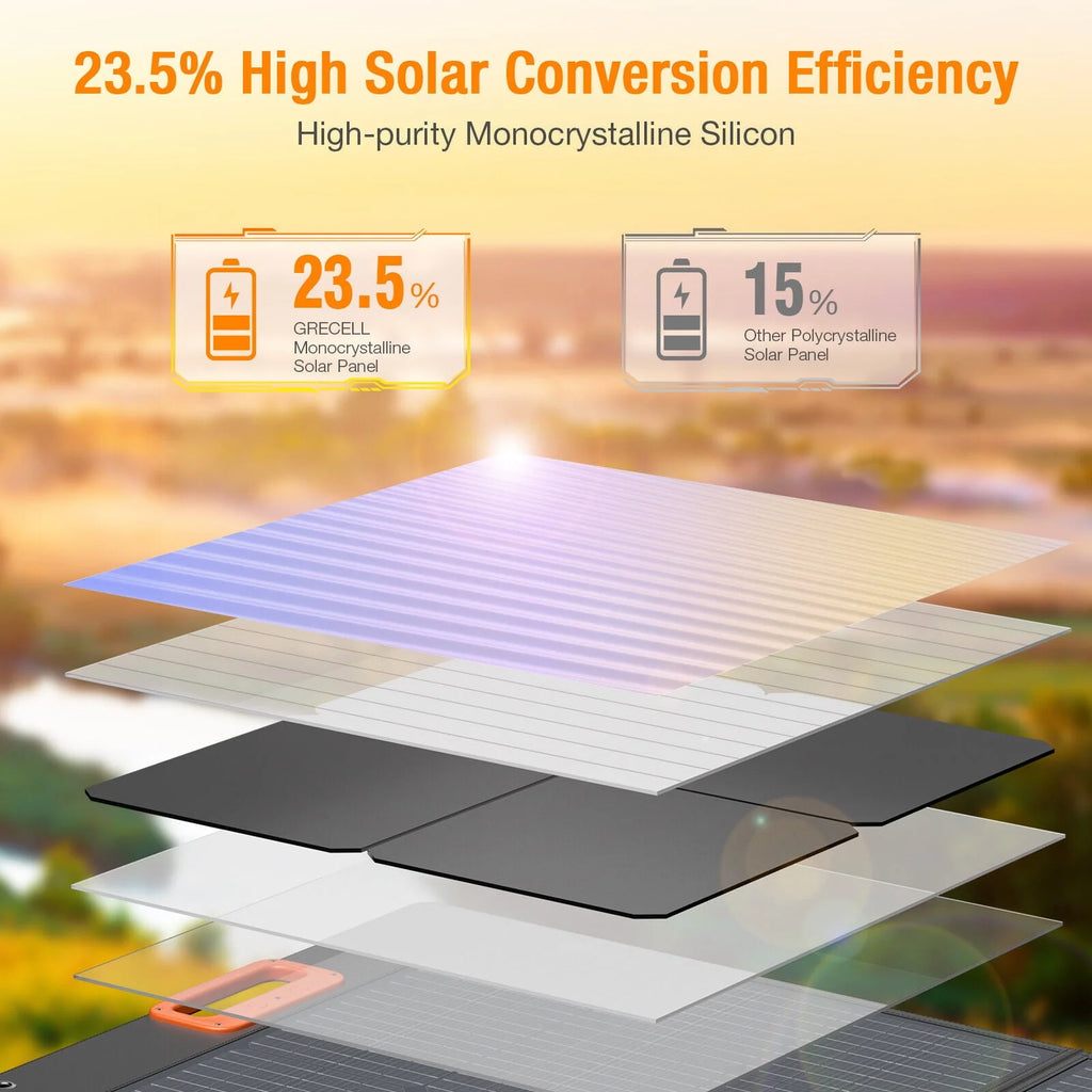 1000W Portable Power Station & 100W Foldable Solar Panel D292